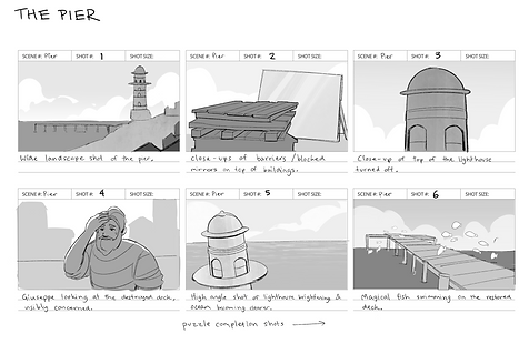 03-10-24_Sorelle_Storyboard_1.png
