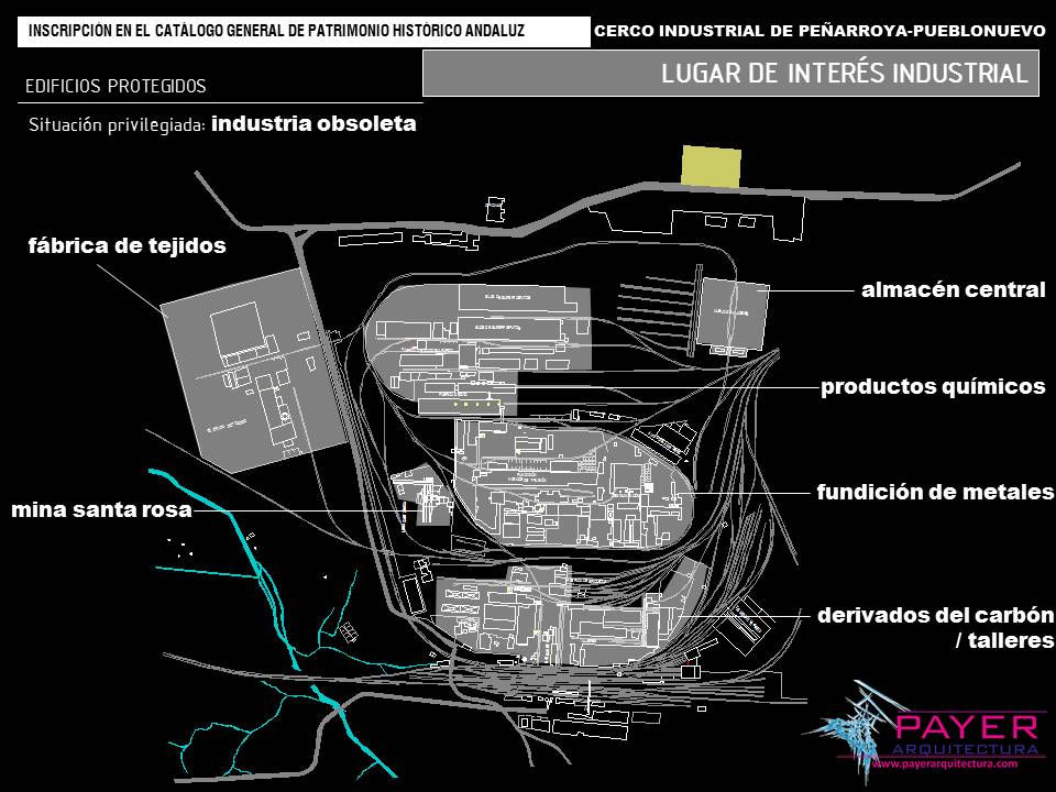 Cerco Industrial Peñarroya