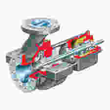 Flowserve RV8 Pump
