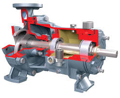 Durco Mark 3
