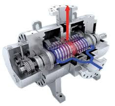 Leistritz L4MG Screw Pump