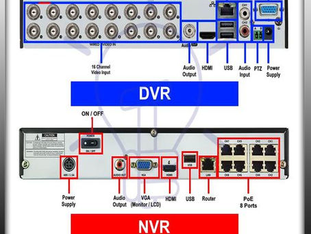 Analog DVR(Digital Video Recorder) နဲ့ IP NVR(Network Video Recorder) Back Interfaces