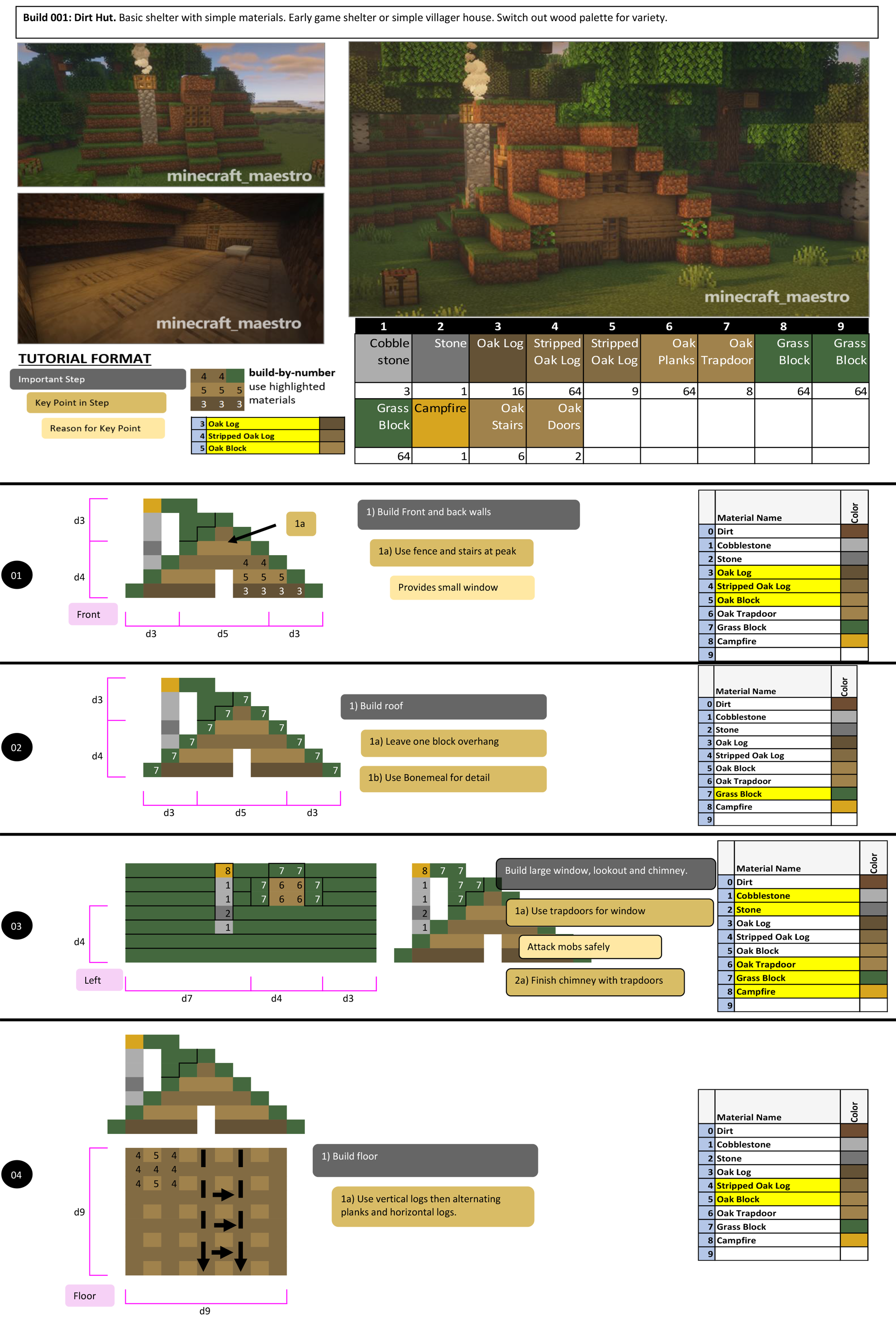 mixpad tutorial pdf mixpad tutorial pdf