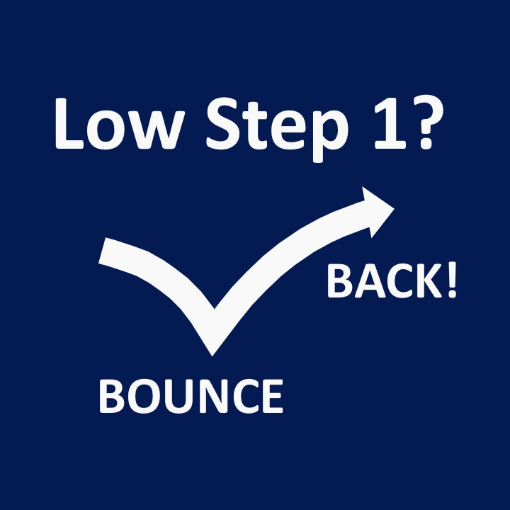 USMLE Step 1 Tutor Motivation
