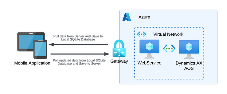 Blank diagram (7).png