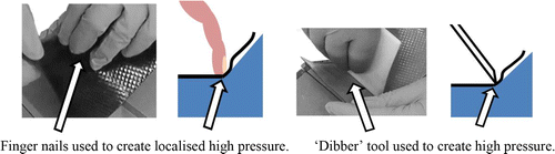 Corner consolidation methods (Top) participant using finger nails to get prepreg into the corner, (Bottom) participant using dibber tool (not to scale)