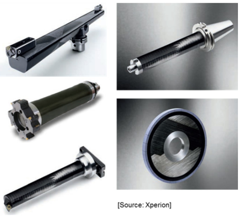 Composites in metal cutting and grinding tools by Xperion
