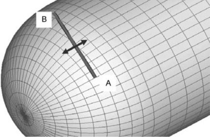 Geodesic path on a curved surface