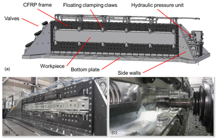 Final fixture prototype with CFRP damping frame