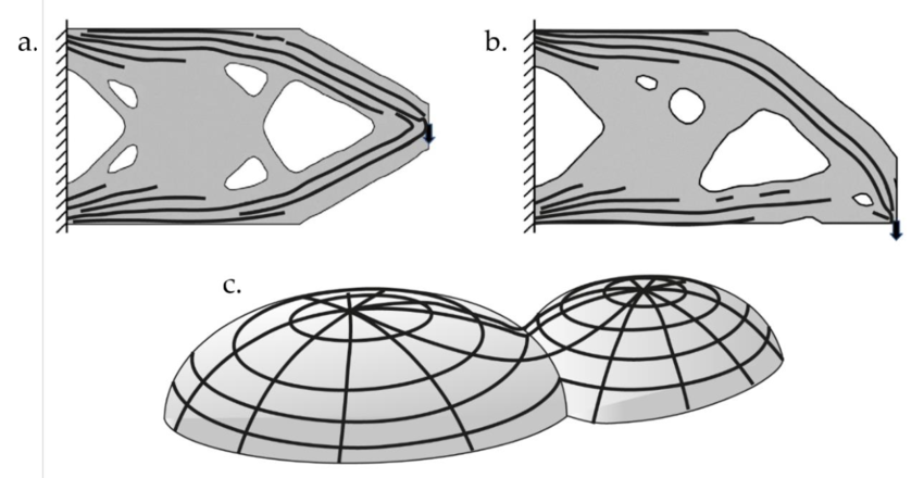 Figure 1 a. and b. show 2D selective fiber placement
