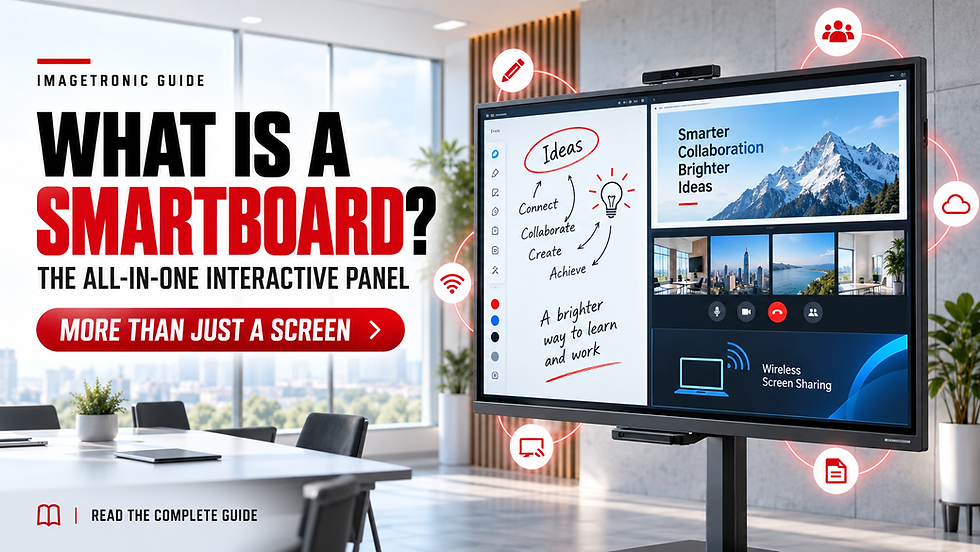 What is a smartboard all-in-one interactive panel article cover