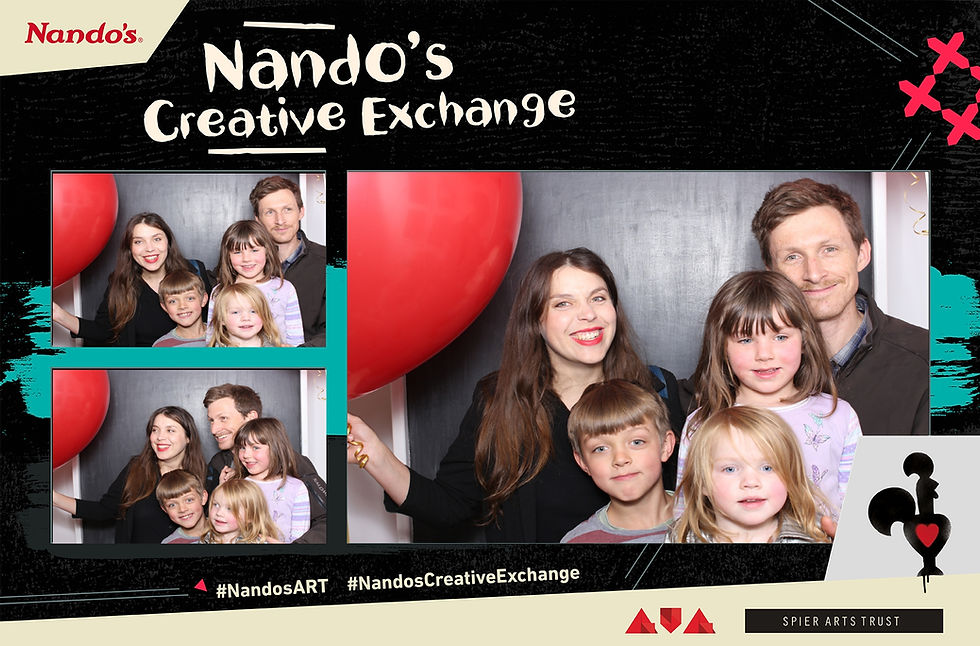Nando's example of a postcard size