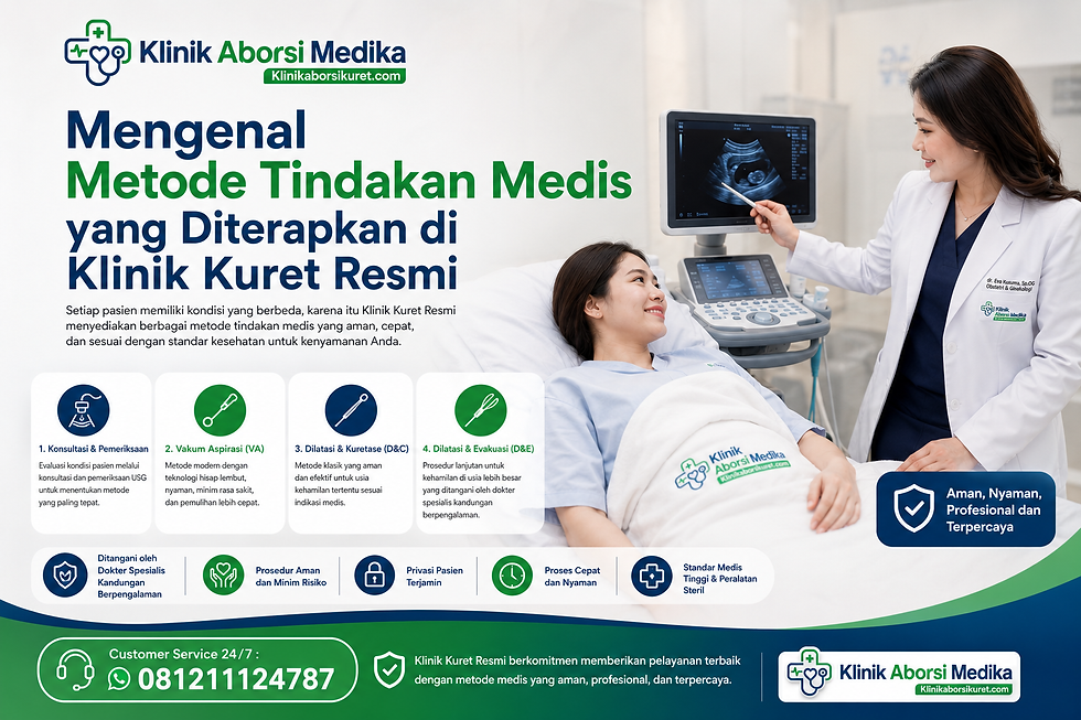 Mengenal Tindakan Aborsi di Klinik Aborsi Jakarta