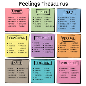 Emotions : Range & Uniqueness