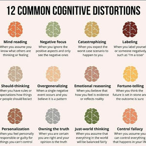Cognitive Distortion