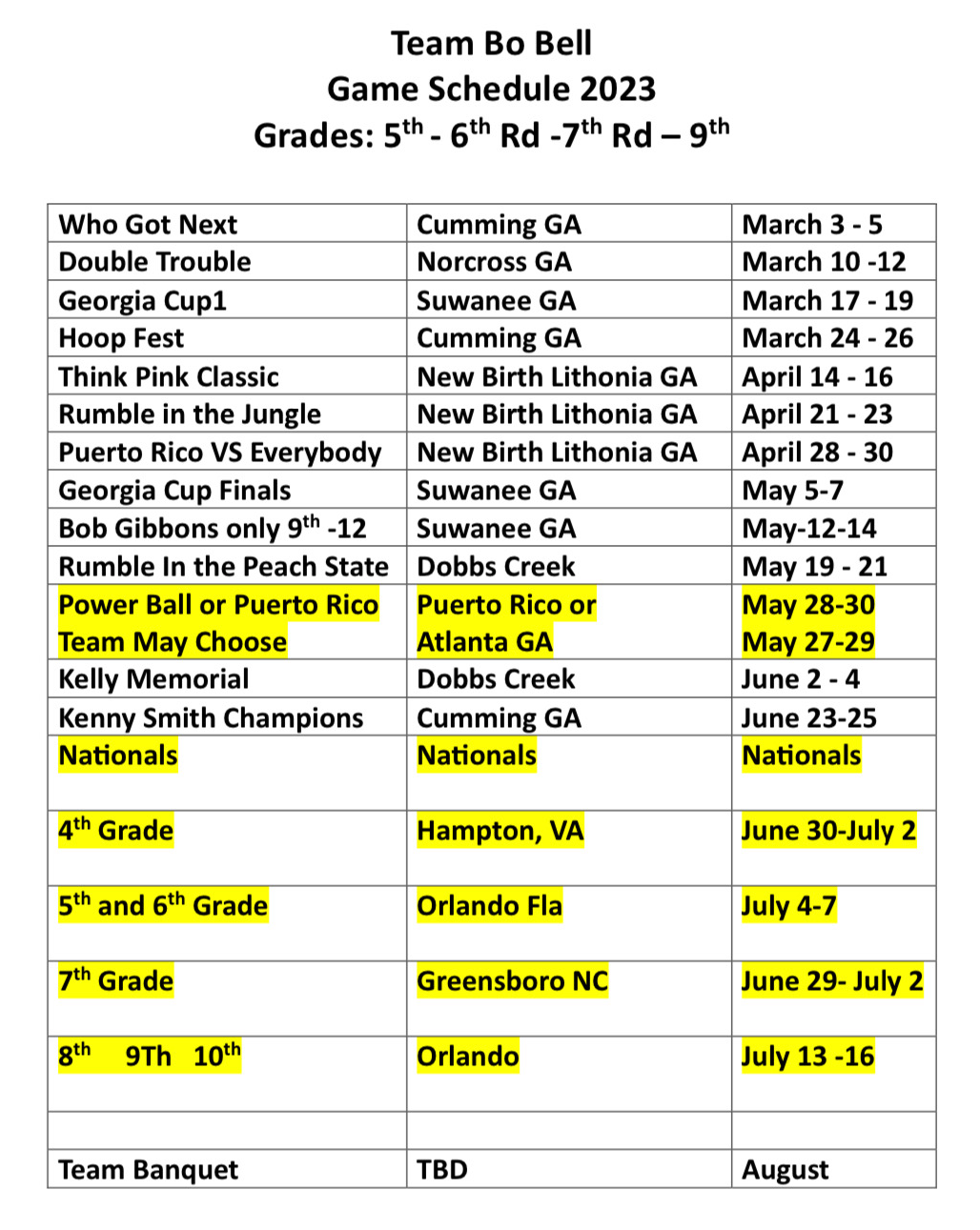 Basketball training basketball academy Atlanta, GA, USA