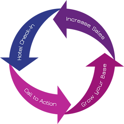 Sales-Cycle.png