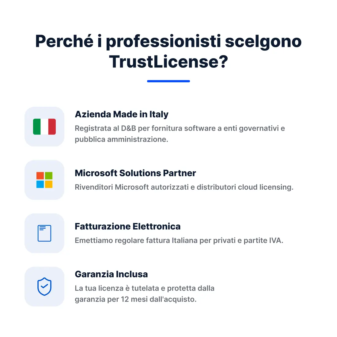 Microsoft Windows 10 Pro - Licenza digitale Retail