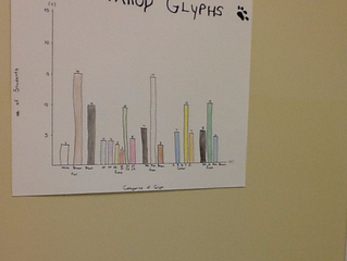 Iditarod Glyphs
