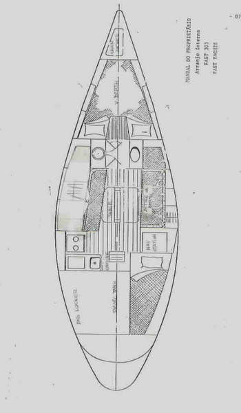 fast303_layout