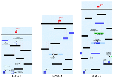 Level-Design.png