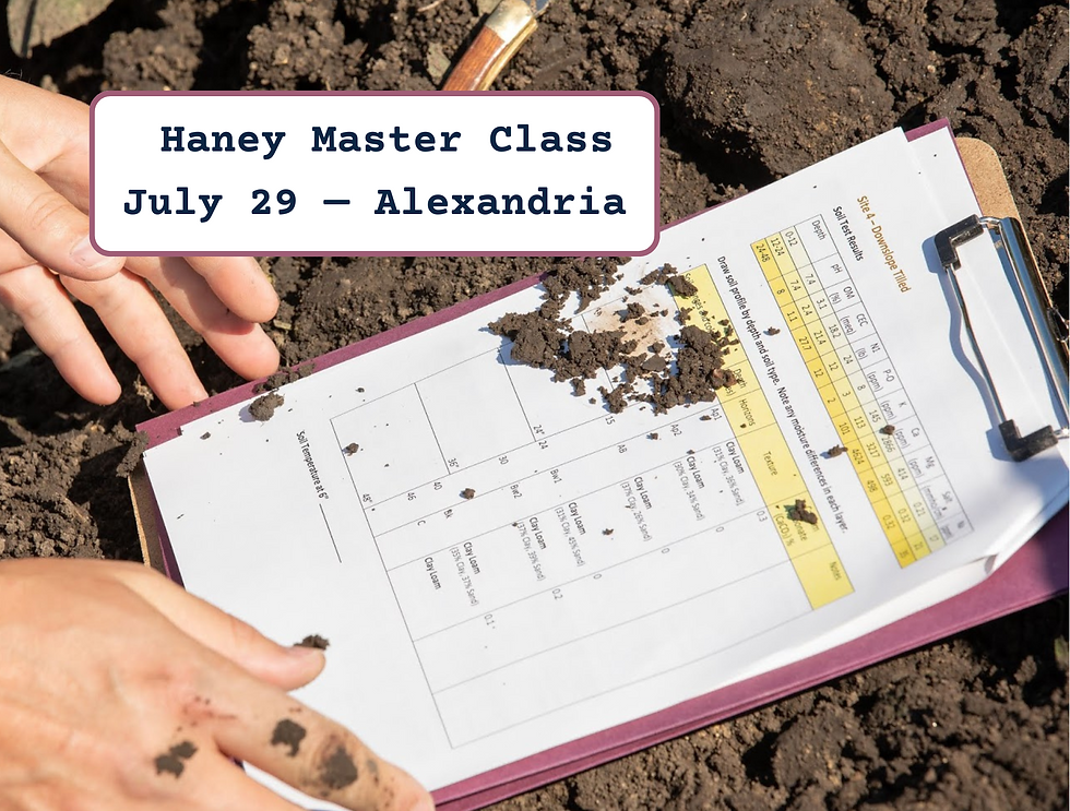 Haney Master Class – Alexandria