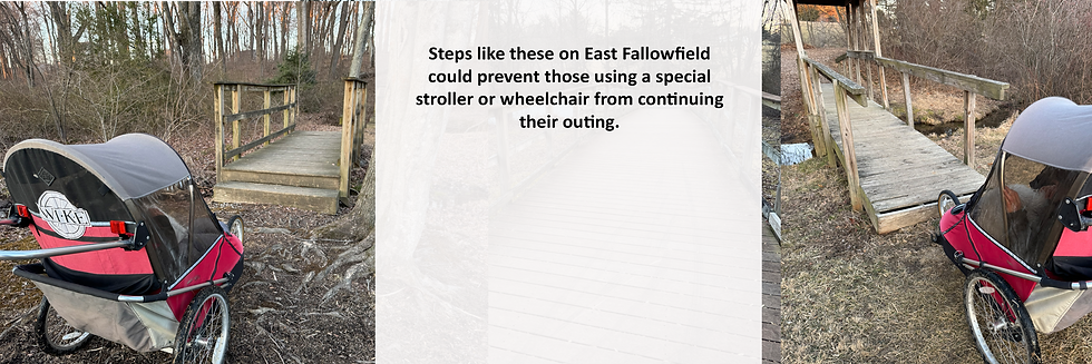 Banner - East Fallowfield barriers