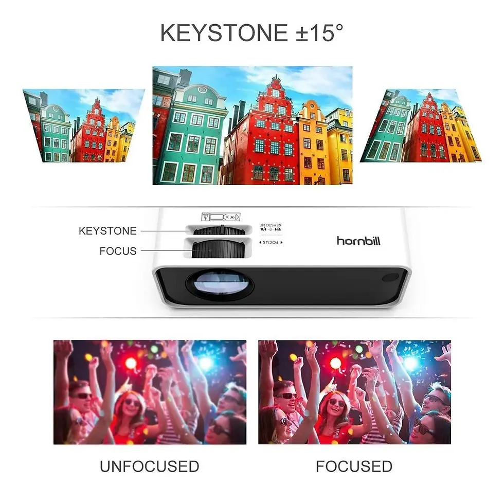 Thumbnail: Hornbill Portable 7500LM LED Projector (for Gaming and Mobile Entertainment)