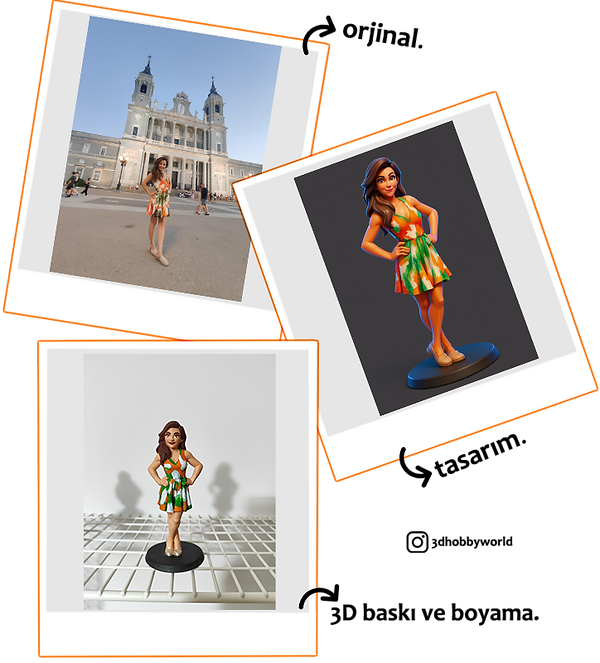 3D baskı tek karakter figür – özel tasarım ve yüksek kaliteli el yapımı model