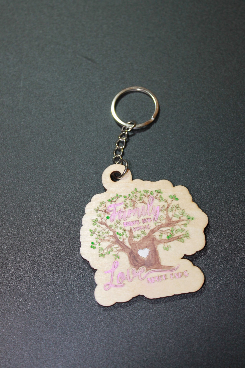 Thumbnail: Keychain - Fun