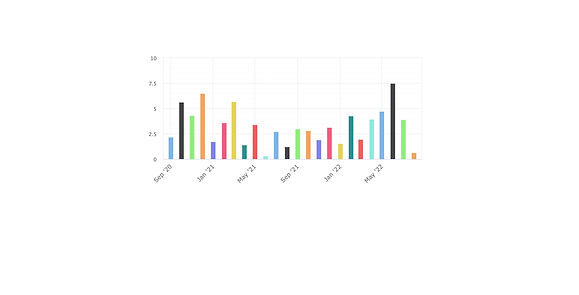 Screen Shot 2022-08-07 at 9.54_edited.jpg