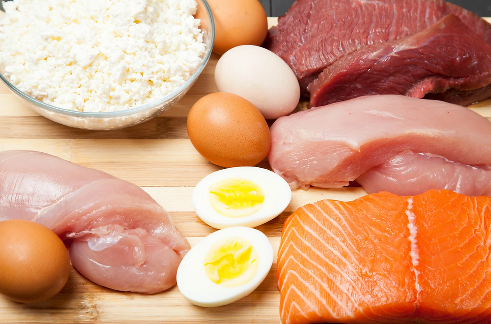 DIAAS: The Best Way to Measure Protein Quality 