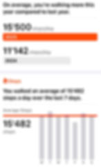 Step tracking stats showing an average of 15,500 steps/day in 2025, up from 11,142 in 2024. Recent 7-day average is 15,482 steps.