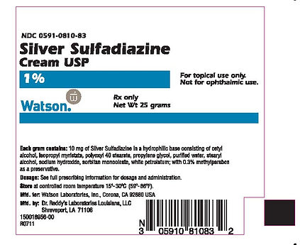 Sulfadiazine: crème à base d'argent pour lutter contre les brûlures