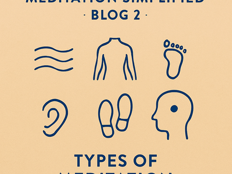 🧘♂️Types of Meditation (A Simple Guide for Beginners) Meditation Simplified – Blog 2