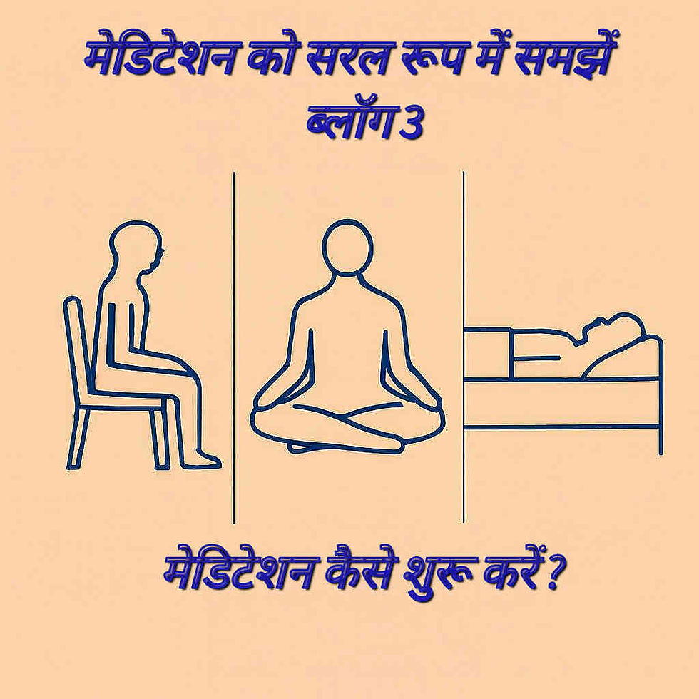 🧘♂️मेडिटेशन कैसे शुरू करें ?– मेडिटेशन की बेसिक बातें (मेडिटेशन सिंप्लिफाइड – ब्लॉग 3)