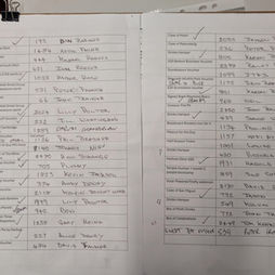🎄 Christmas Raffle Winners Announced 🎄