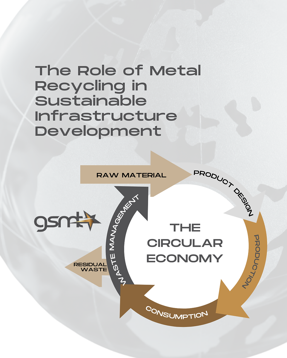 Goldstar Metal Traders - Working towards a Sustainable Future
