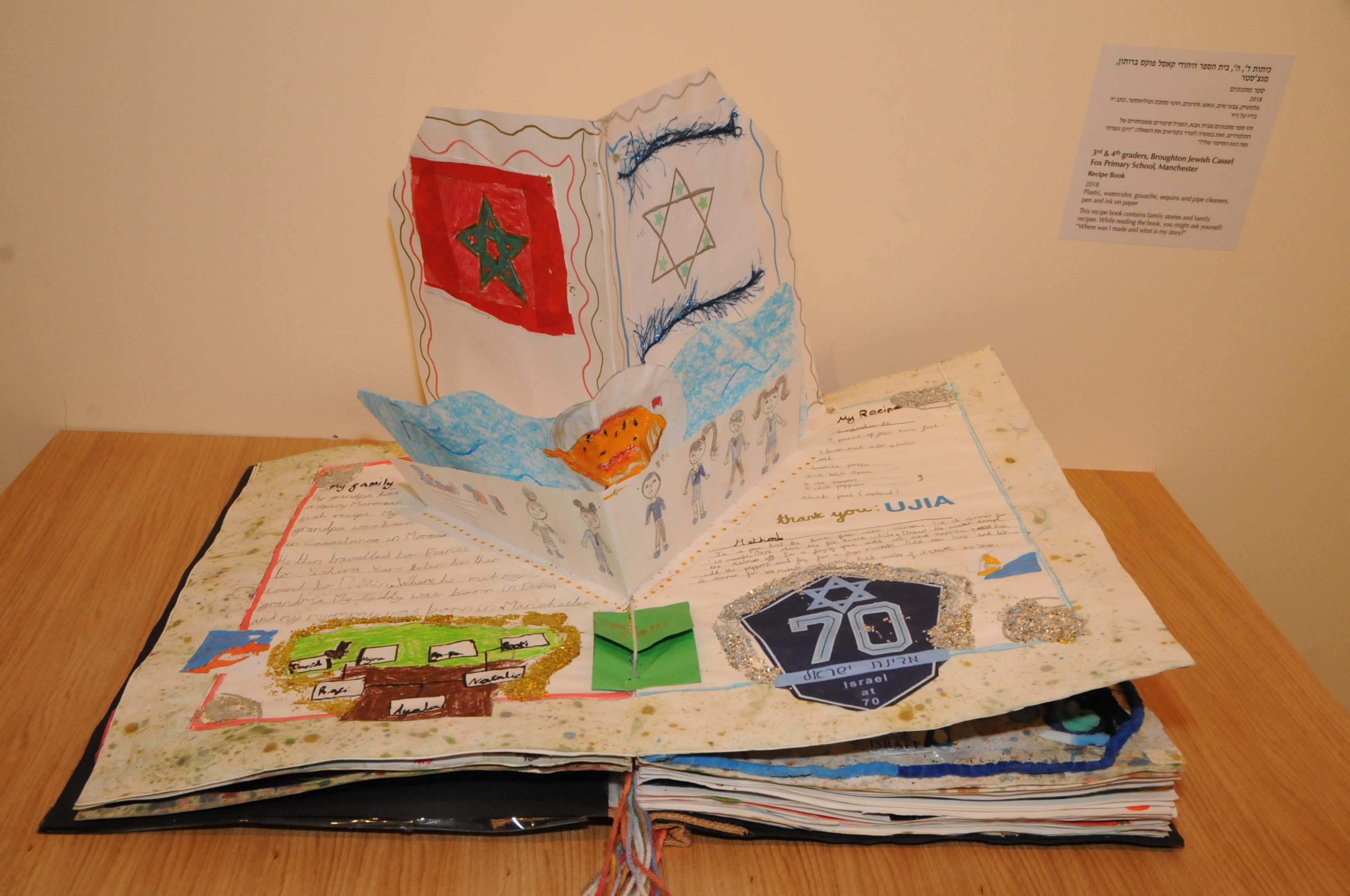 Recipe Book