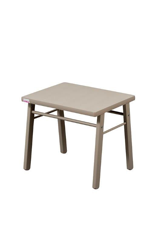 Thumbnail: Child Table