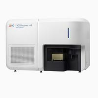 Research Cell Analyzers