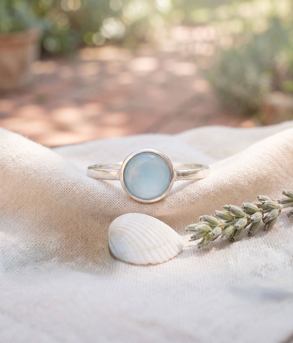Thumbnail: The Minimalist Aura Collection 1.0