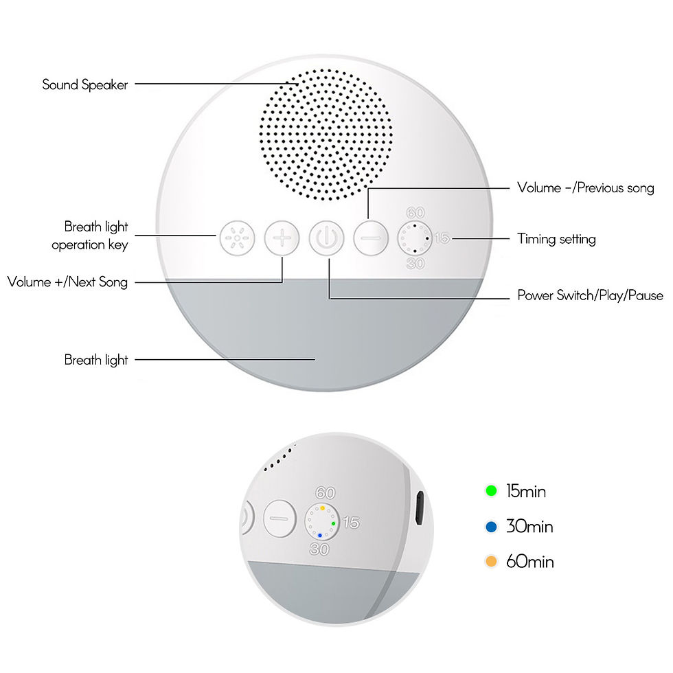 Thumbnail: Baby White Noise Machine 