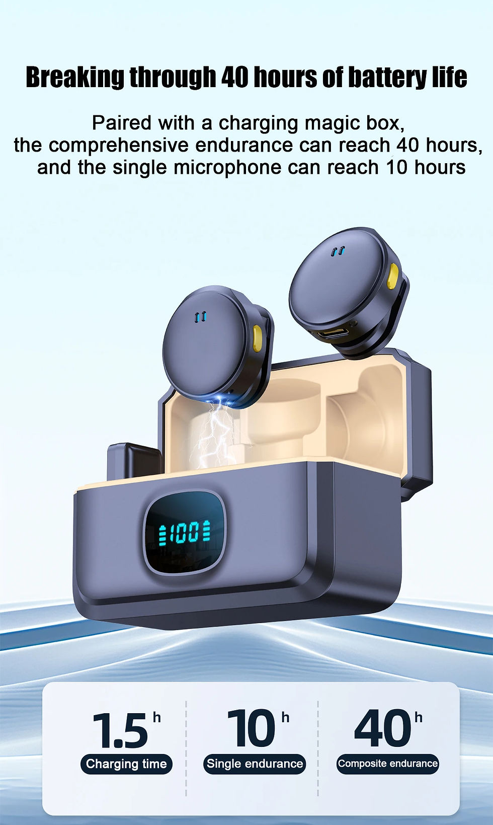 Thumbnail: Wireless Lavalier Microphone, 2.4GHz
