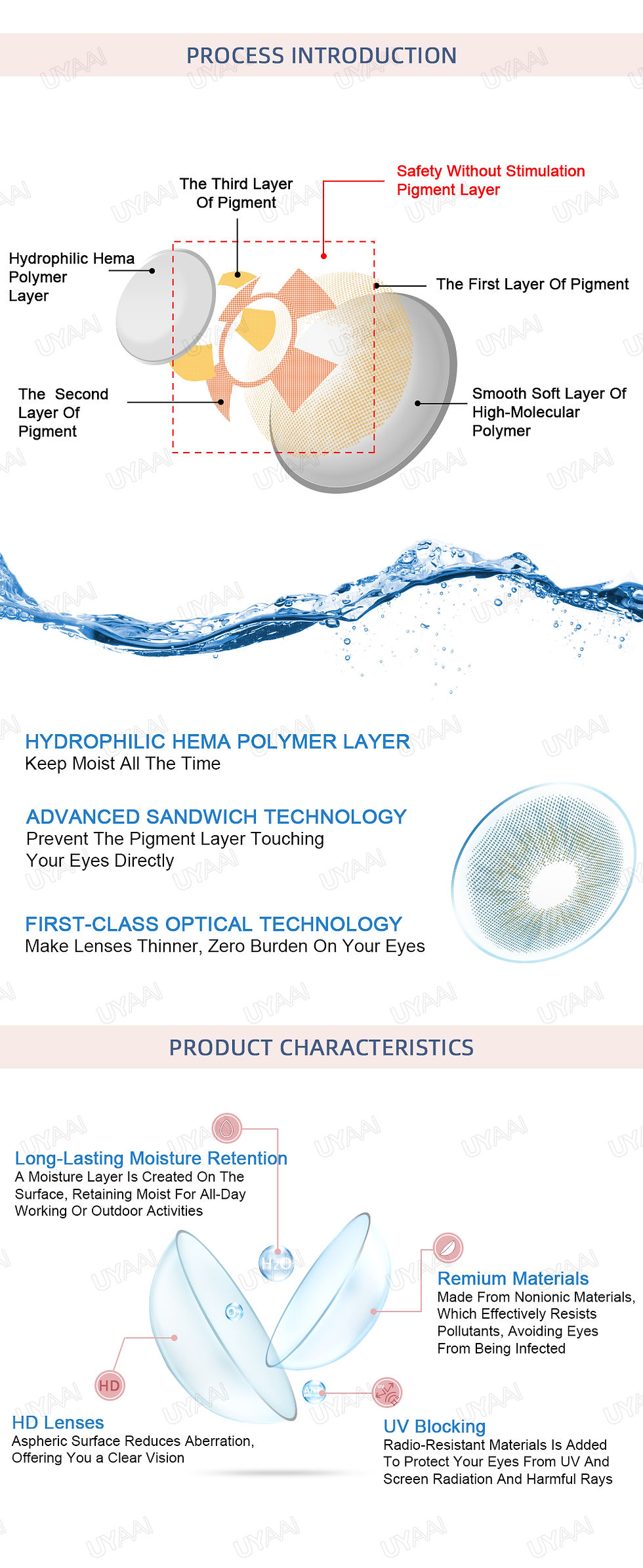 Miniature : UYAAI 1 Pair Brown Natural Colored Eye Lenses Gray Fashion Lenses Blue Eye Lens 