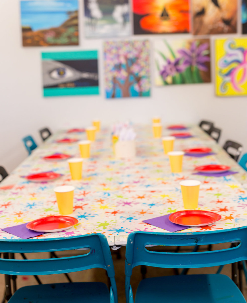 Birthday Parties