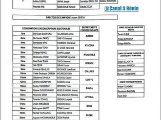 Élection présidentielle du 12 avril au Bénin : L'équipe de campagne du duo de candidats Romuald Wadagni et Mariam Chabi Talata a officiellement formé.