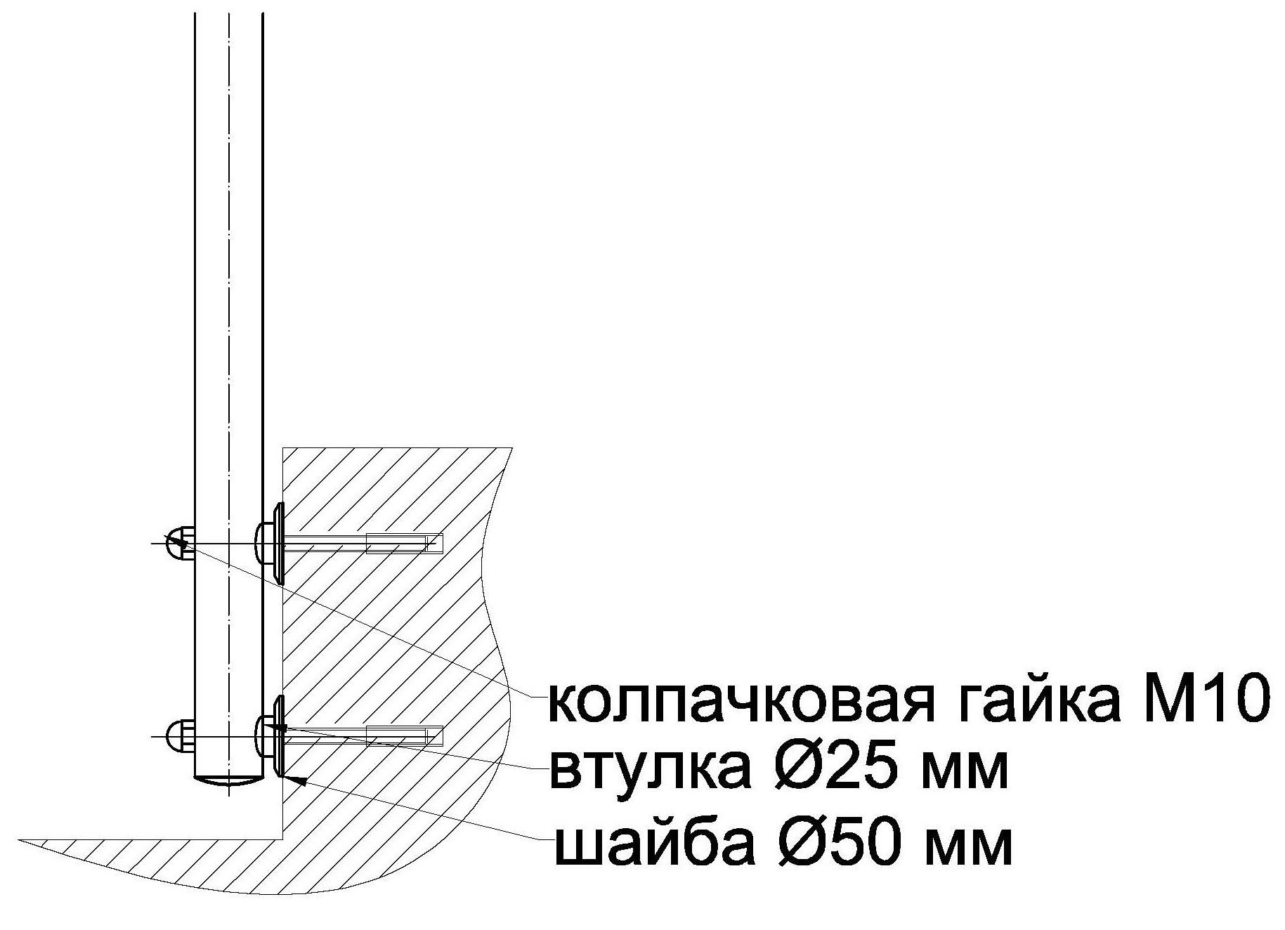 Комплект торцевого крепления стойки