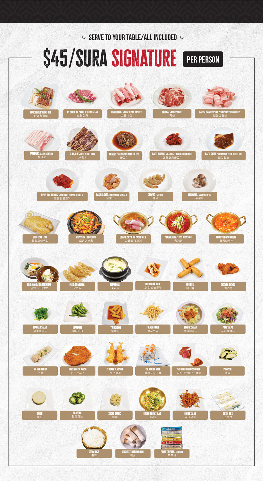 ALL YOU CAN EAT MENU Sura Korean Bistro & All You Can Eat BBQ of