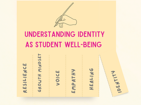 Understanding Identity as Student Well-Being